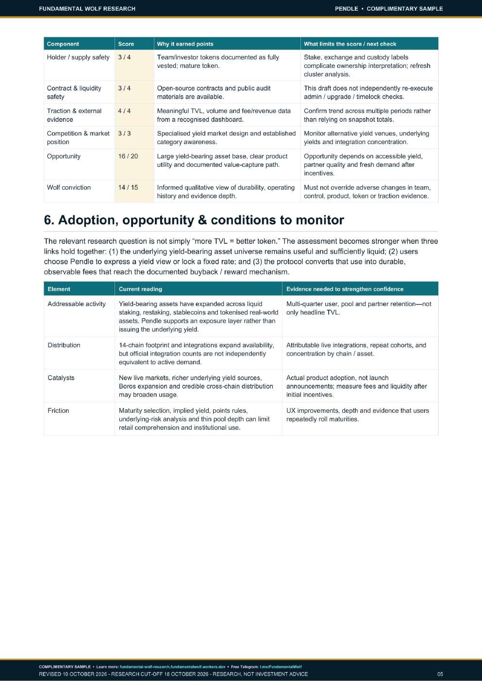 Page 5 of the PENDLE complimentary research sample.