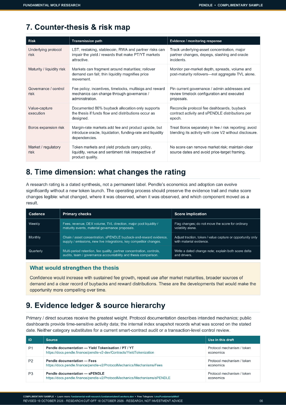 Page 6 of the PENDLE complimentary research sample.