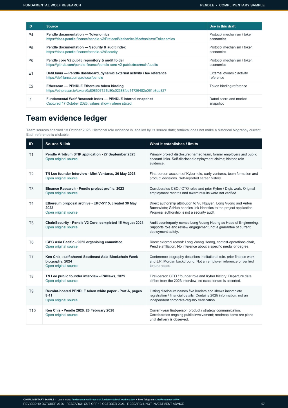 Page 7 of the PENDLE complimentary research sample.